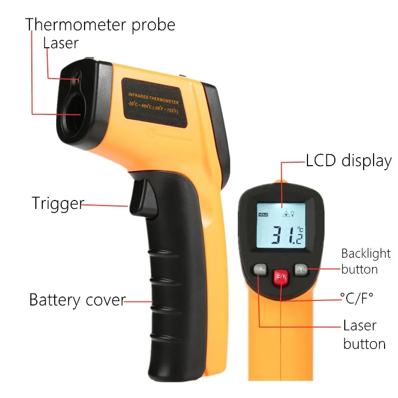 เครื่องวัดอุณหภูมิอินฟราเรดแบบ - Soap Making Thermometer บทวิจารณ์และราคา
